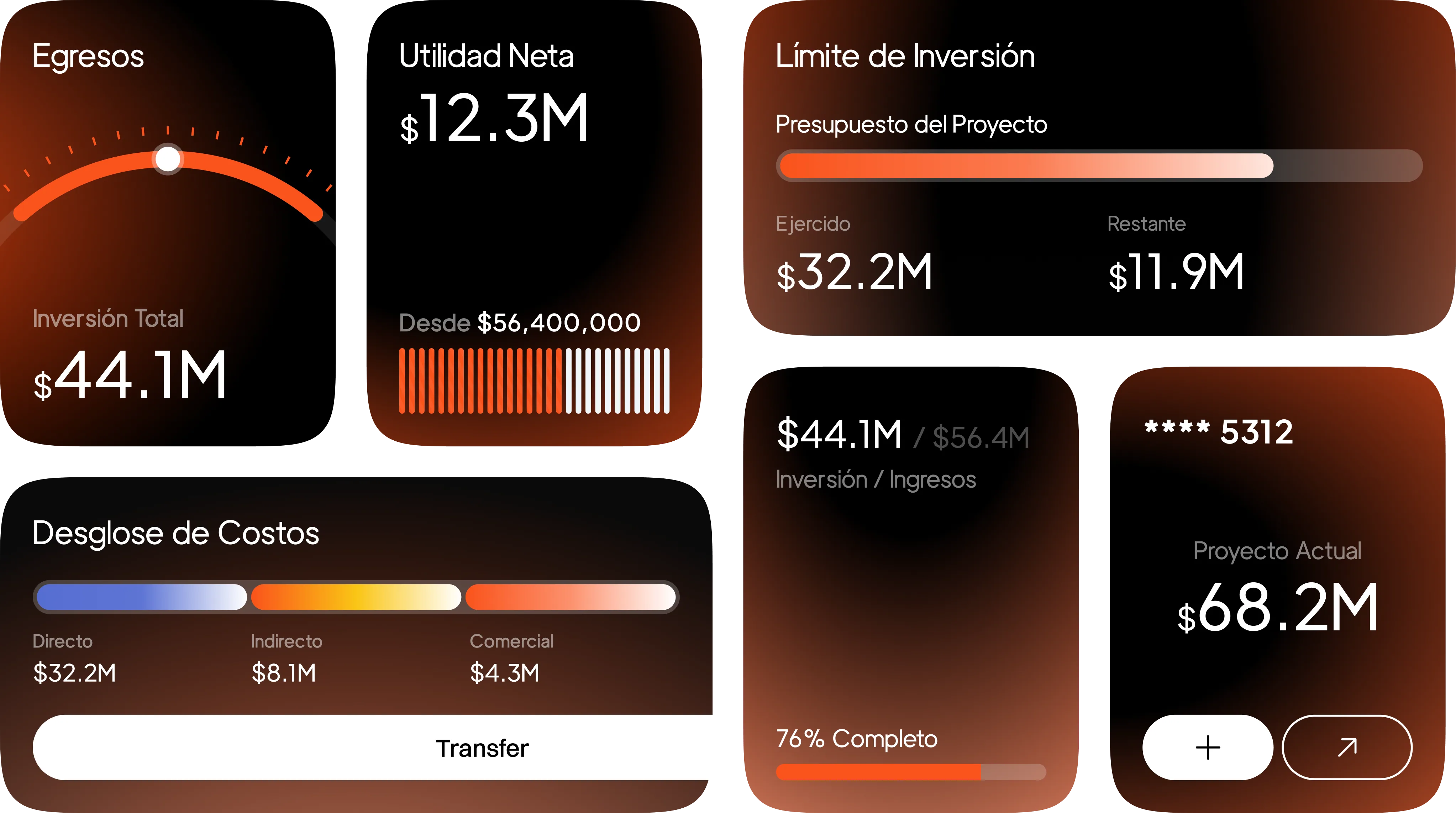 Dashboard Pro